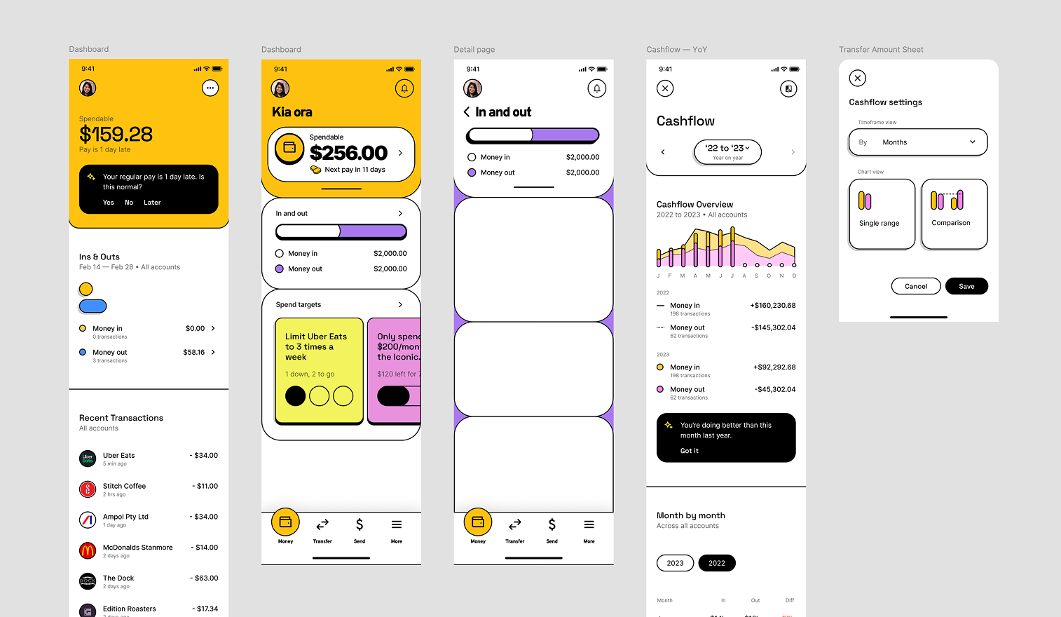 A screenshot from a design tool showing colourful, whacky visual designs of banking app screens side by side.